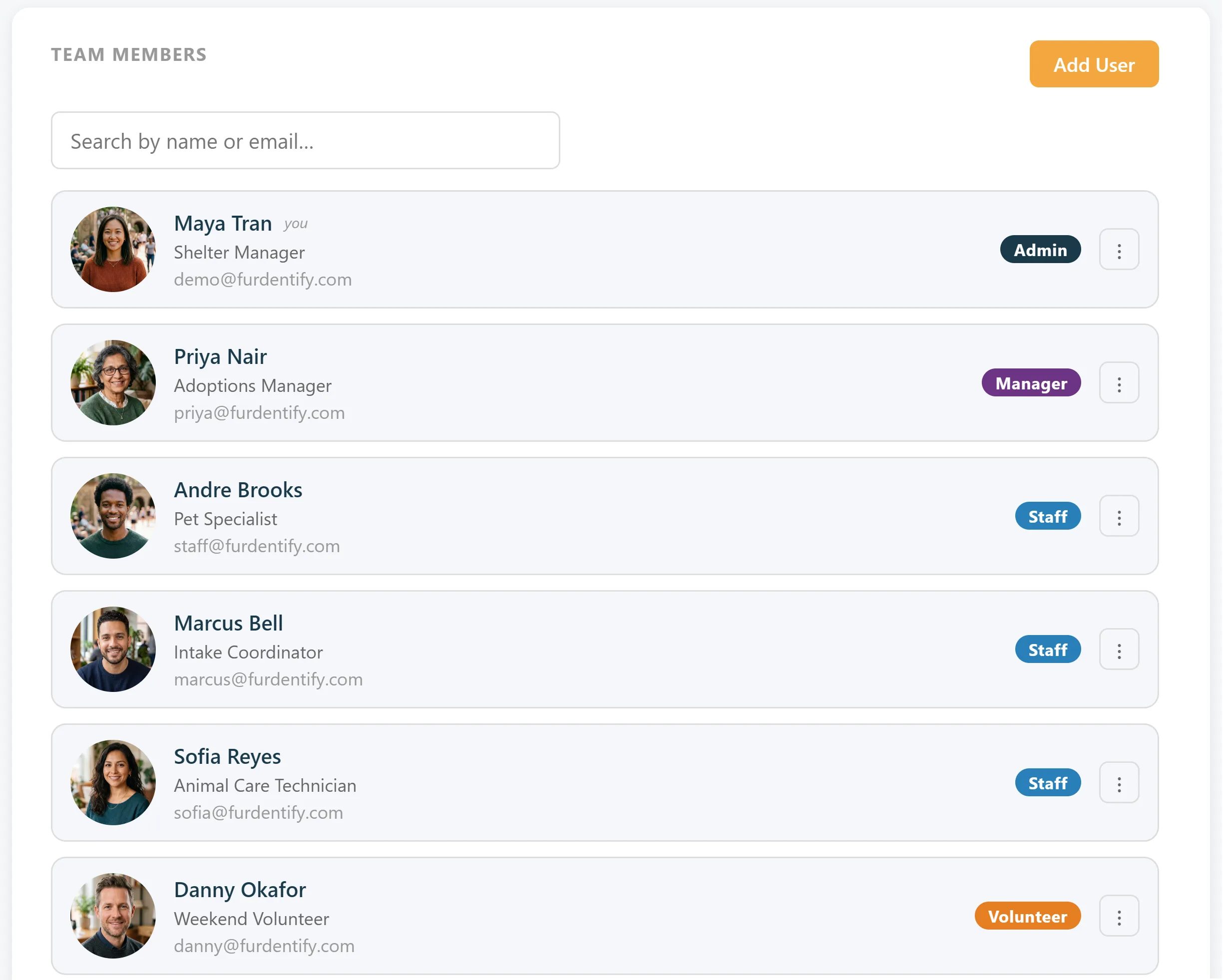 Team & access in Furdentify